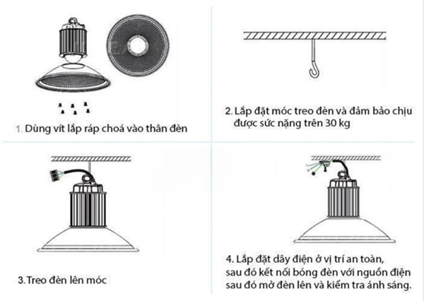 Những lưu ý khi lựa chọn đèn LED nhà xưởng